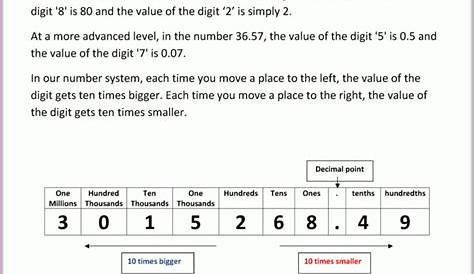 Multiplication Worksheet Grade 1 Worksheet : Resume Examples