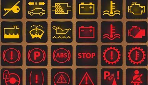 Toyota Rav4 Dashboard Warning Lights