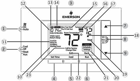 Emerson Thermostat Manual: 1F83H-21PR Heat Pump Instruction Guide
