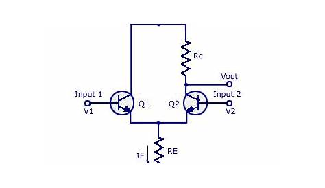 basic circuit diagram of op-amp