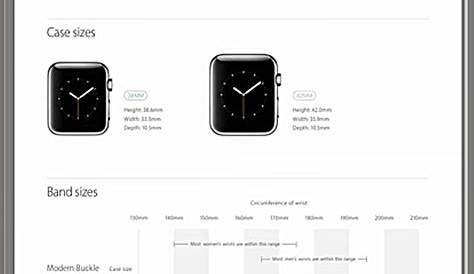 Apple Watch Printable Size Guide