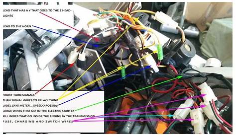 pocket bike wiring diagram 49cc