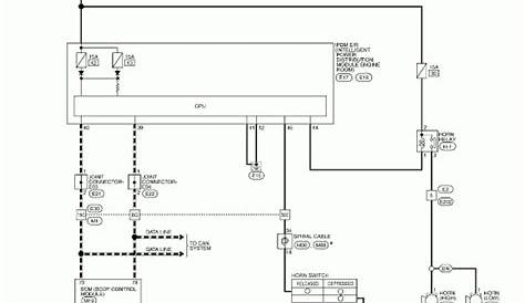 auto wiring diagrams free online