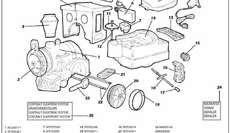 Kids Cars and Parts Printable | Activity Shelter