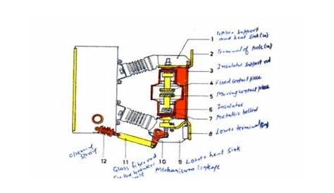 vacuum circuit breaker control diagram