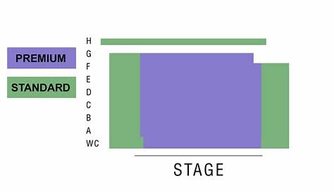 San Diego Repertory Theatre Seating Chart