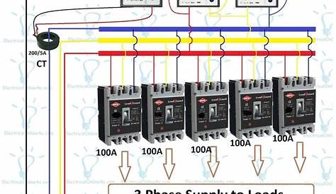circuit panel wiring diagram