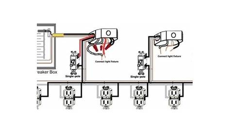 home electrical wiring diagrams run cabin