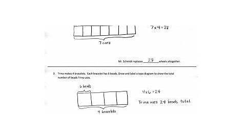 Tape Diagram in Math | Common Core | Education elementary math
