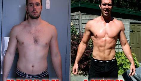 Intermittent Fasting Works! (See Amazing Before and After Results)