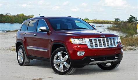 2013 Jeep Grand Cherokee Overland Summit AWD Review & Test Drive