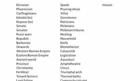 CLIO´S WORKSHOP: unit 11 vocabulary: Roman civilization