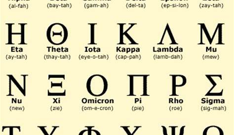 greek alphabet writing worksheet