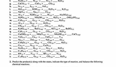 identifying and balancing chemical equations worksheets