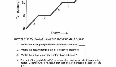 heating curve worksheet answer key