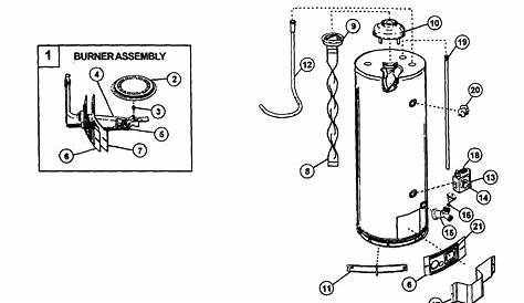 25 Ge Gas Water Heater Parts Diagram - Wiring Database 2020