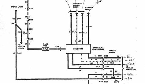 2000 ford F350 Tail Light Wiring Diagram | Wiring Diagram Image