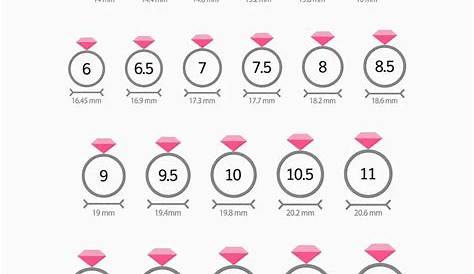 How To Find Your Ring Size Printable