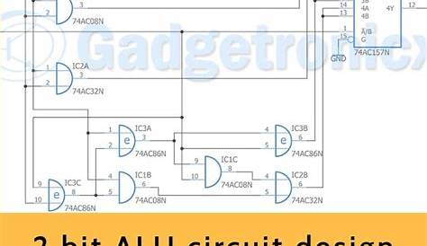 2 bit ALU circuit diagram - Gadgetronicx | Circuit design, Circuit