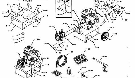 CRAFTSMAN PRESSURE WASHER Parts | Model 580767302 | Sears PartsDirect