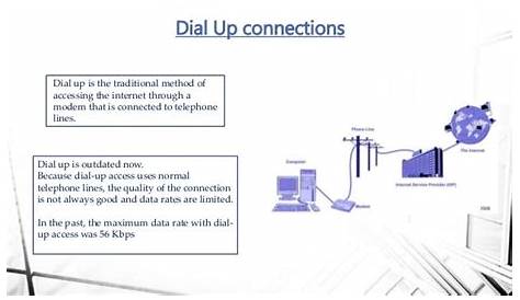 With Internet Telephone Wiring Diagram - Wiring Diagram Schemas