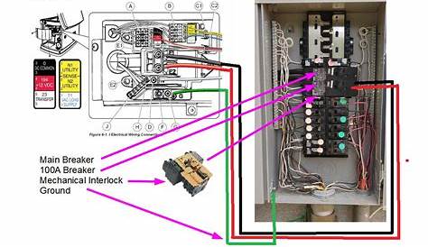 generac gp5000 wiring diagram