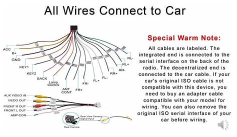 Expex Android Car Stereo Wiring Diagram