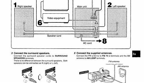 Page 5 of Aiwa Stereo System SX-WNA555 User Guide | ManualsOnline.com