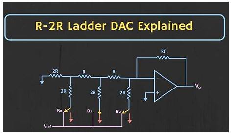 R 2r Ladder Digital To Analog Converter - sharedoc