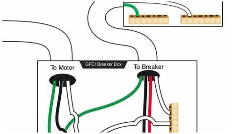 How To Wire A 220 Circuit Breaker