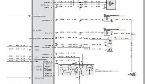 Ford Kuga 2011 Wiring diagrams (электрические схемы)|RamBase.ru