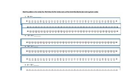printable negative and positive number line