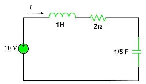 rlc series circuit diagram