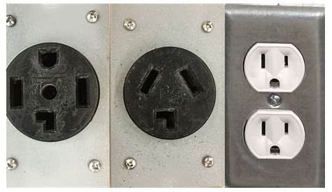 Understanding the Difference Between 120 and 240 Volt Outlets | Fred's