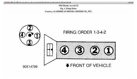 firing order 2002 honda accord 2.3 vtec