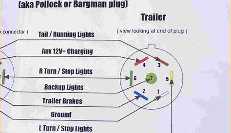 trailer wiring diagram 7 way trailer plug