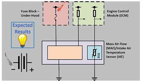 map sensor wiring diagram for maf