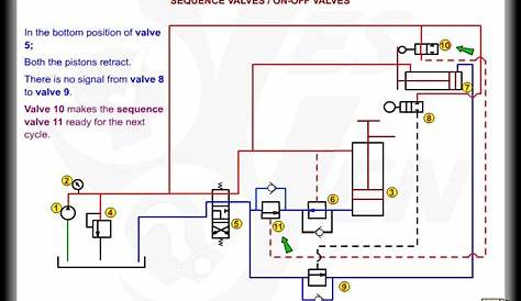 hydraulic schematic drawing software free