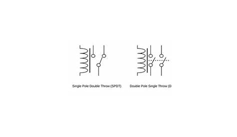 Circuit Diagram Symbols | Lucidchart