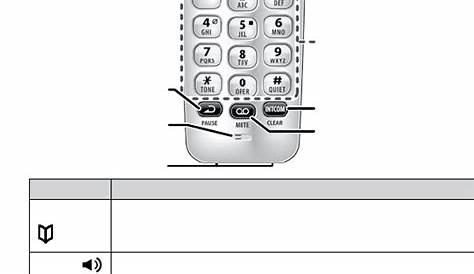 uniden d1680 4 telephone owner's manual
