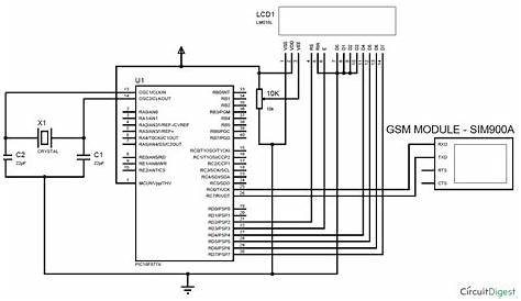 13+ Gsm Module Circuit Diagram | Robhosking Diagram