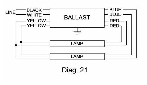 Advance Ballast Wiring Diagram