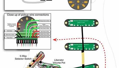 Pin by VLVL on WIRING DIAGRAMS | Seymour duncan hot rails, Diagram