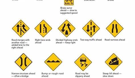 nc dmv highway signs