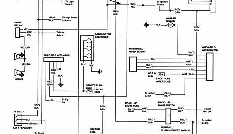 1987 ford bronco wiring diagram
