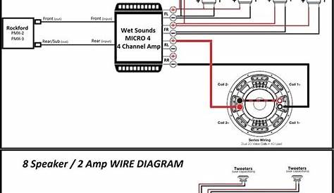 Rockford Fosgate Pmx 2 Wiring Diagram