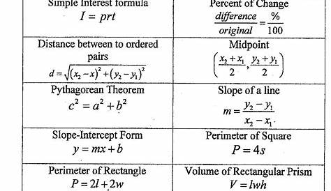 Printable College Math Worksheets - Printable Worksheets