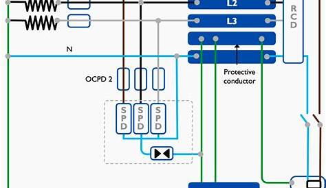Surge Protector Wiring Diagram Collection - Wiring Diagram Sample