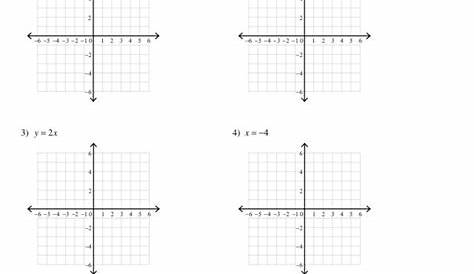 graphing equations in slope intercept form worksheets