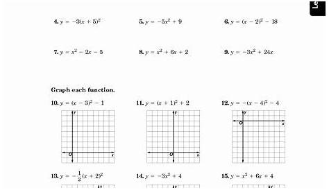 function transformations worksheets